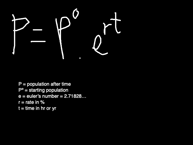 How to calculate population growth